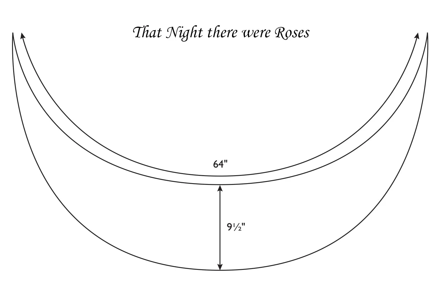 That Night there were Roses